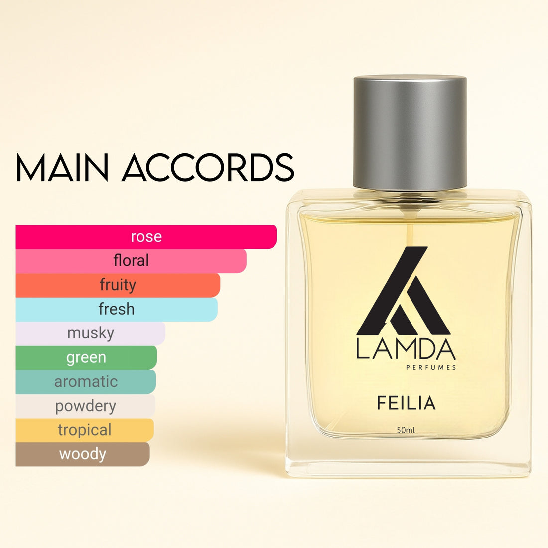 FEILIA